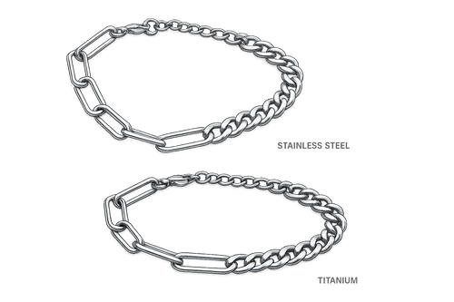 The Reserve Paper-Link Bracelet - Ornge Co.